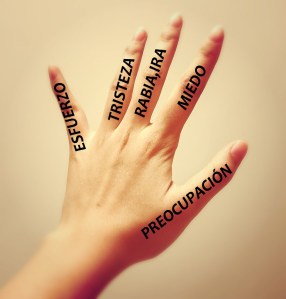 SIGINIFICADO DE LOS DEDOS